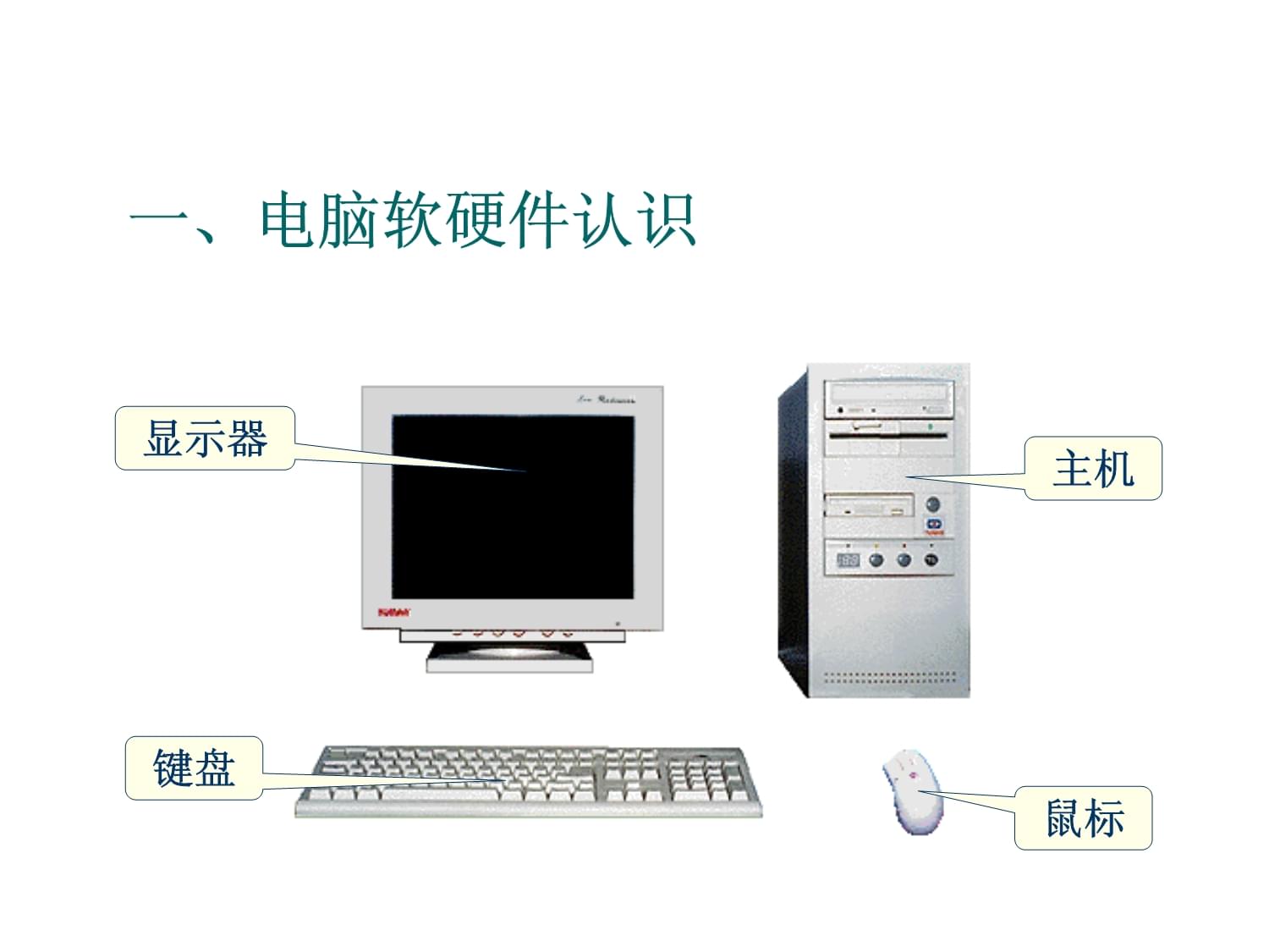 計算機(jī)軟硬件基礎(chǔ)培訓(xùn)指南