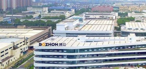 自動(dòng)駕駛與人工智能領(lǐng)域動(dòng)態(tài) 地平線發(fā)布L4級(jí)芯片，蘇州試驗(yàn)區(qū)獲批，博眾精工登陸科創(chuàng)板