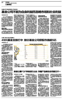 新版公募FOF審核指引出臺 存量產品修改合同意見不一