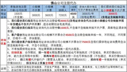 佛山公司注冊商標變更/申請注銷佛山營業(yè)執(zhí)照代辦個體戶工廠/注銷商標注冊公司佛山/可上門取資料就近工商代辦/注銷注冊佛山公司